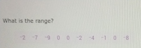 What is the range?
-2 -7 -9 0 0 -2 -4 -1 0 -8