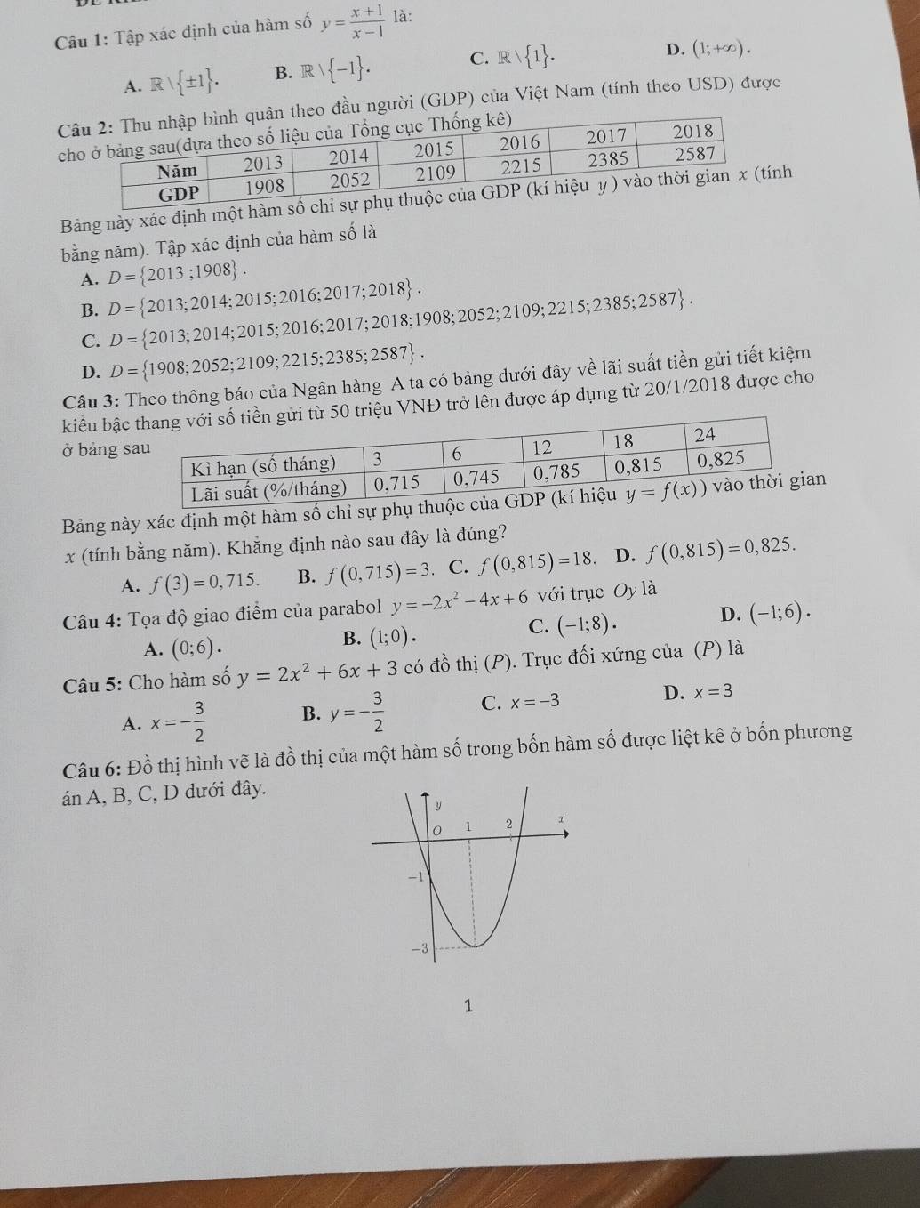 Câu 1:That a p xác định của hàm số y= (x+1)/x-1  là:
A. Rvee  ± 1 . B. Rvee  -1 . C. Rvee  1 .
D. (1;+∈fty ).
đầu người (GDP) của Việt Nam (tính theo USD) được
c
Bảng này xác định một h
bằng năm). Tập xác định của hàm số là
A. D= 2013;1908 .
B. D= 2013;2014;2015;2016;2017;2018 .
C. D= 2013;2014;2015;2016;2017;2018;1908;2052;2109;2215;2385;2587 .
D. D= 1908;2052;2109;2215;2385;2587 .
Câu 3: Theo thông báo của Ngân hàng A ta có bảng dưới đây về lãi suất tiền gửi tiết kiệm
kiểu bậc VNĐ trở lên được áp dụng từ 20/1/2018 được cho
ở bảng 
Bảng này xác định một hàm số chỉ sự phụ thuộc c
x (tính bằng năm). Khẳng định nào sau đây là đúng?
A. f(3)=0,715. B. f(0,715)=3. C. f(0,815)=18. D. f(0,815)=0,825.
Câu 4: Tọa độ giao điểm của parabol y=-2x^2-4x+6 với trục Oy là
D. (-1;6).
A. (0;6).
B. (1;0).
C. (-1;8).
Câu 5: Cho hàm số y=2x^2+6x+3 có đồ thị (P). Trục đối xứng của (P) là
A. x=- 3/2  B. y=- 3/2  C. x=-3 D. x=3
Câu 6: Đồ thị hình vẽ là đồ thị của một hàm số trong bốn hàm số được liệt kê ở bốn phương
án A, B, C, D dưới đây.
1