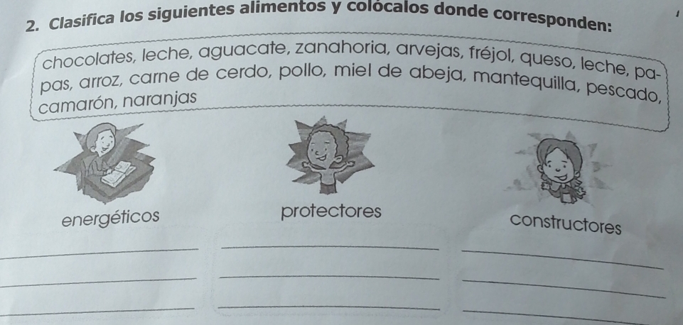 Clasifica los siguientes alimentos y colócalos donde corresponden: 
chocolates, leche, aguacate, zanahoria, arvejas, fréjol, queso, leche, pa- 
pas, arroz, carne de cerdo, pollo, miel de abeja, mantequilla, pescado, 
camarón, naranjas 
energéticos protectores 
constructores 
_ 
_ 
_ 
_ 
_ 
_ 
_ 
_ 
_