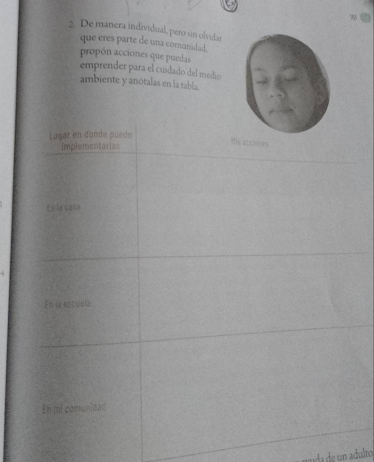 161
2. De manera individual, pero sin olvidar
que eres parte de una comunidad.
propón acciones que puedas
emprender para el cuidado del medio
ambiente y anótalas en la tabla.
Lugar en donde puedo
implementarias
Mis acciones
En la casa
En la escuela
En mi comunidad
uda de un adulto,