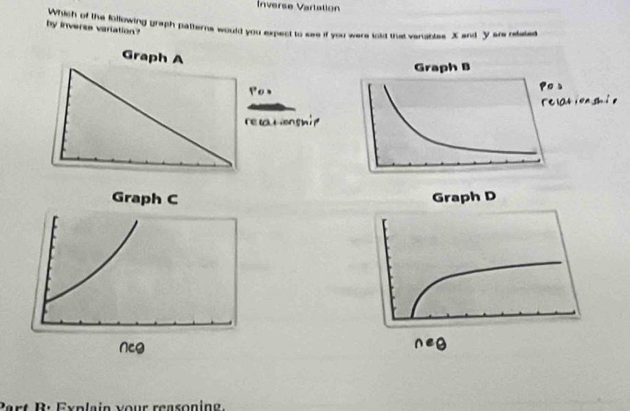 Inverse Vartation
by inverse variation? Which of the following graph patterns would you expect to see if you were lold that venables X and  ars related
Graph A
o
ewtionship
Graph C Graph D
 
art B: Explain your reasoning.