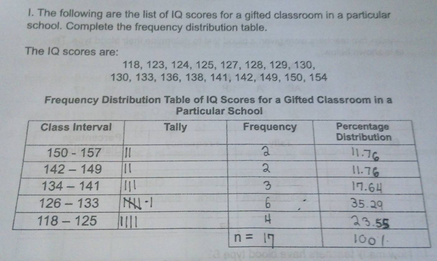 The following are the list of IQ scores for a gifted classroom in a particular
school. Complete the frequency distribution table.
The IQ scores are:
118, 123, 124, 125, 127, 128, 129, 130,
130, 133, 136, 138, 141, 142, 149, 150, 154
Frequency Distribution Table of IQ Scores for a Gifted Classroom in a
Particular School