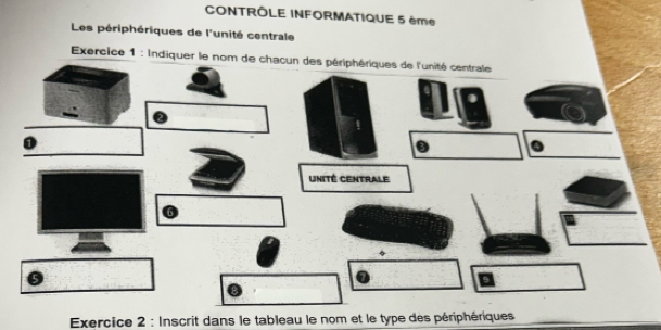 CONTRÕLE INFORMATIQUE 5 ème 
Les périphériques de l'unité centrale 
Exercice 1 : Indiquer le nom de chacun des périphériques de l'unité centrale 
1 
Unité Centrale 
Exercice 2 : Inscrit dans le tableau le nom et le type des périphériques