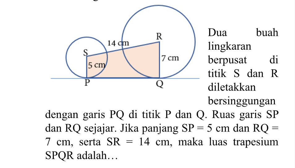 Dua buah 
lingkaran 
berpusat di 
titik S dan R
diletakkan 
bersinggungan 
dengan garis PQ di titik P dan Q. Ruas garis SP
dan RQ sejajar. Jika panjang SP=5cm dan RQ=
7 cm, serta SR=14cm , maka luas trapesium
SPQR adalah…