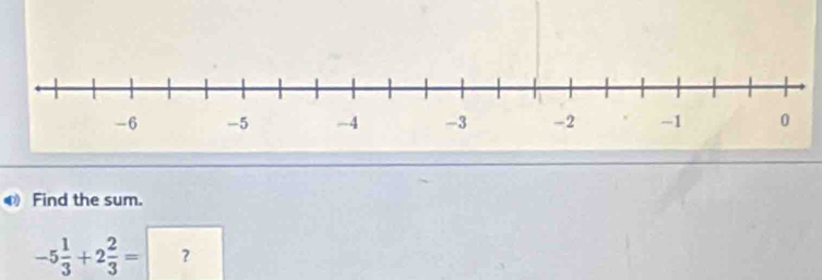 Find the sum.
-5 1/3 +2 2/3 = ?