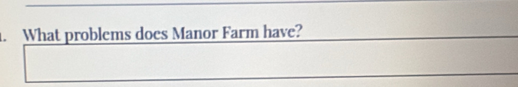 What problems does Manor Farm have?