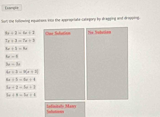 Example
Sort the following equations into the appropriate category by dragging and dropping.
9x+2=4x+2 One Solution No Solution
7x+3=7x+3
8x+5=8x
8x=6
3x=3x
4x+3=9(x+3)
6x+5=6x+4
5x+2=5x+2
5x+8=5x+4
Infinitely Many
Solutions