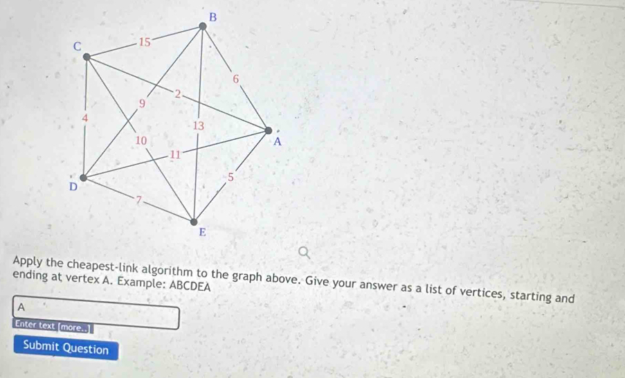 Solved: Apply the cheapest-link algorithm to the graph above. Give your ...
