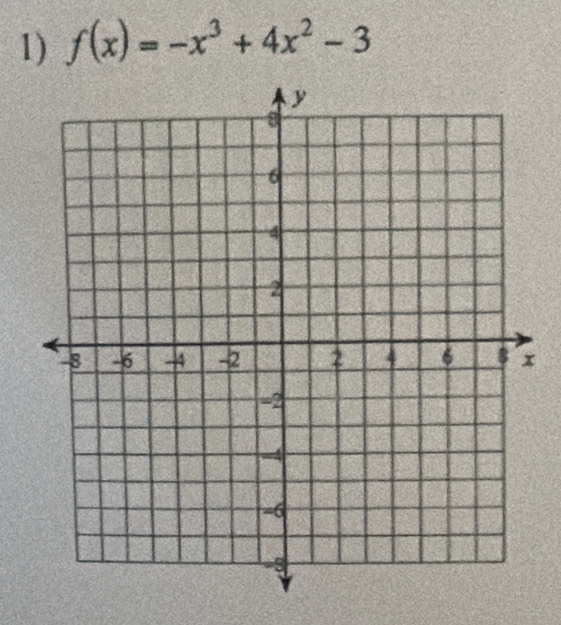 f(x)=-x^3+4x^2-3