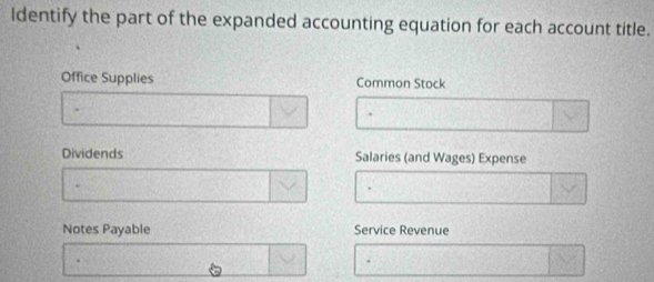 Identify the part of the expanded accounting equation for each account title. 
Office Supplies Common Stock 
Dividends Salaries (and Wages) Expense 
Notes Payable Service Revenue