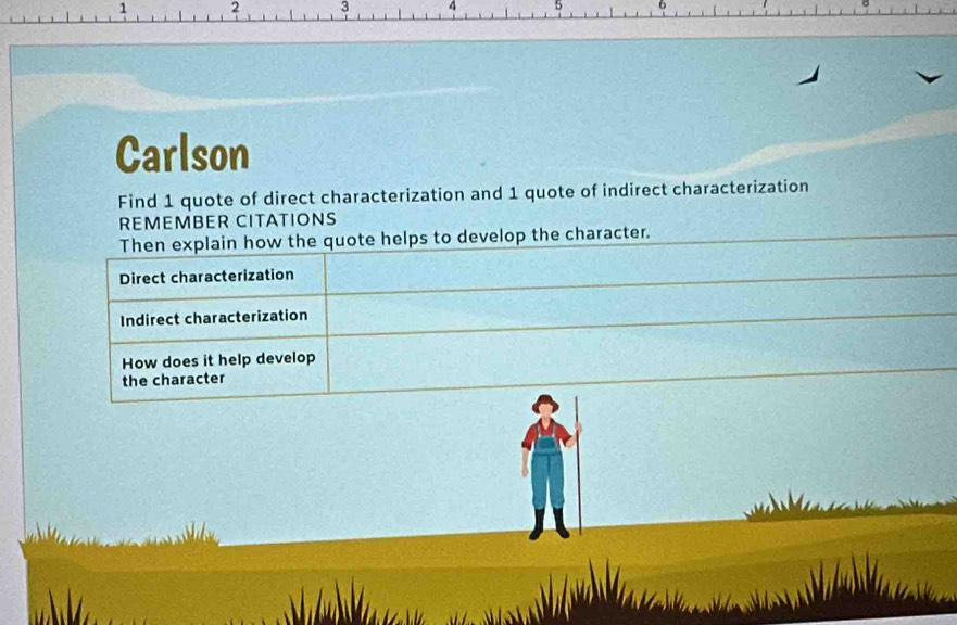 1 2 3 5 
Carlson 
Find 1 quote of direct characterization and 1 quote of indirect characterization 
REMEMBER CITATIONS 
Then explain how the quote helps to develop the character. 
Direct characterization 
Indirect characterization 
How does it help develop 
the character