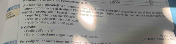 2%
uncuni é completa la tabell €£48 500 - 3%
1.21
Una fabbrica di giocattoli ha ottenuto nell'anno 20. ricavi per € 580 000; I costi ammontano al 75% del ricavi.
L'imprenditore decide di destinare l'8% dell utile consegulto come premio da ripartire fra i responsabill de uo
nsto reparti di produzione in base al numero di pezzi assemblati
reparto giochi da tavolo: 950 pezzi:
reparto giochi elettronici: 900 pezzi:
reparto baby giochi: 1 050 pezzi.
Calcola:
l'utile dell’anno ''n';
il premio spettante a ogni responsabile di reparto. [€145 000 ]
[ €3 800; €3 600; ∈4 200]
122 Per svolgere una lavorazione, un'impresa meccanica sostien