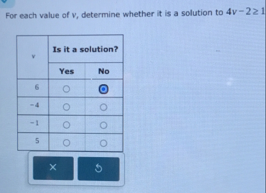 For each value of v, determine whether it is a solution to 4v-2≥ 1
×