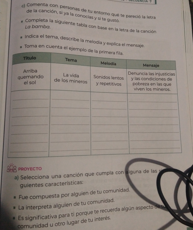 Comenta con personas de tu entorno qué te pareció la letra 
de la canción, si ya la conocías y si te gustó. 
Completa la siguiente tabla con base en la letra de la canción 
La bamba. 
* Indica el tema, describe la melodía y explica el mensaje 
Toma en cuent 
prOYECTO 
a) Selecciona una canción que cumpla con alguna de las 
guientes características: 
Fue compuesta por alguien de tu comunidad. 
La interpreta alguien de tu comunidad. 
Es significativa para ti porque te recuerda algún aspecto de tu 
comunidad u otro lugar de tu interés.