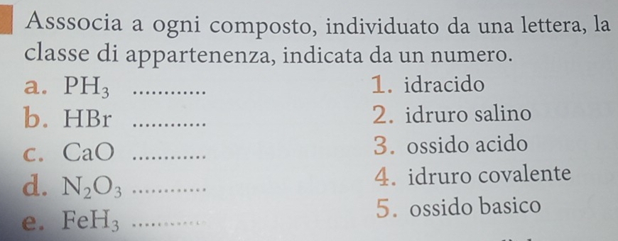 Asssocia a ogni composto, individuato da una lettera, la 
classe di appartenenza, indicata da un numero. 
a. PH_3 _1. idracido 
b. HBr _2. idruro salino 
C. CaO _3. ossido acido 
d. N_2O_3 _4. idruro covalente 
e. FeH_3 _ 
5. ossido basico