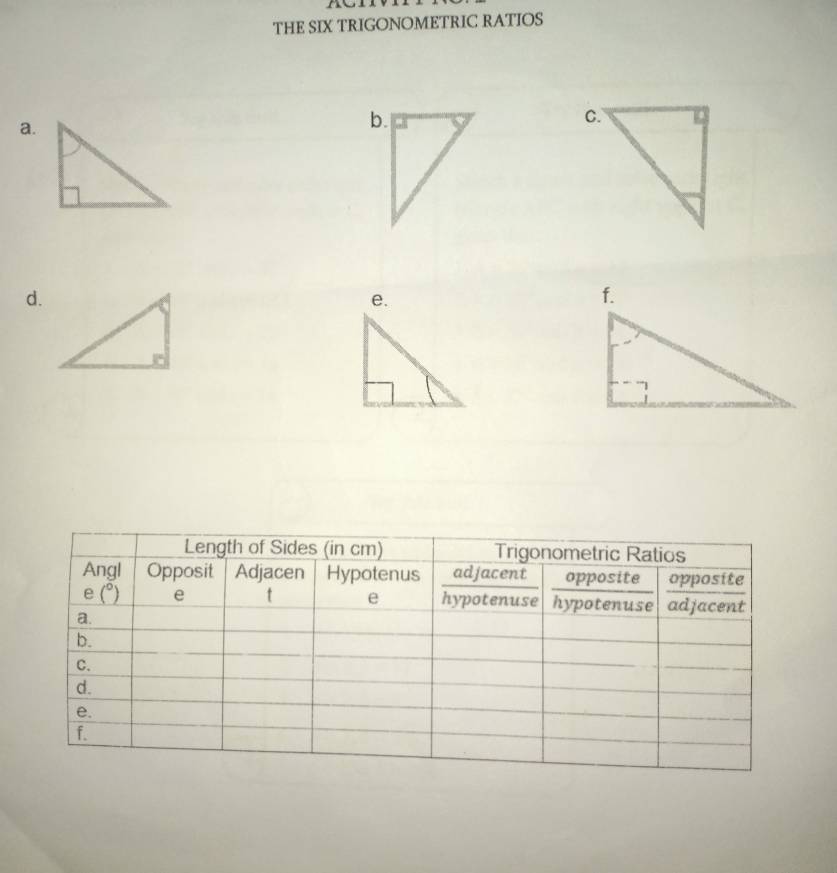 THE SIX TRIGONOMETRIC RATIOS
a.
b.
d.
e.