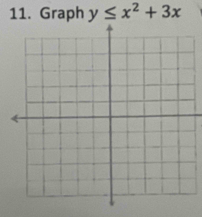 Graph y≤ x^2+3x