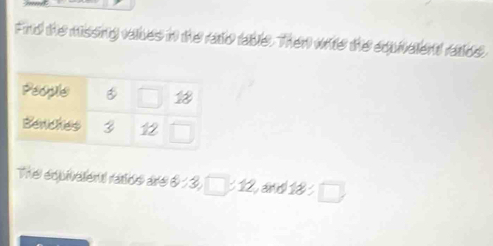 Find the missing values in the ratio table. Then write the equivelent ratios, 
The equivelent ratios are 0 : 3, : 12, a 18 :