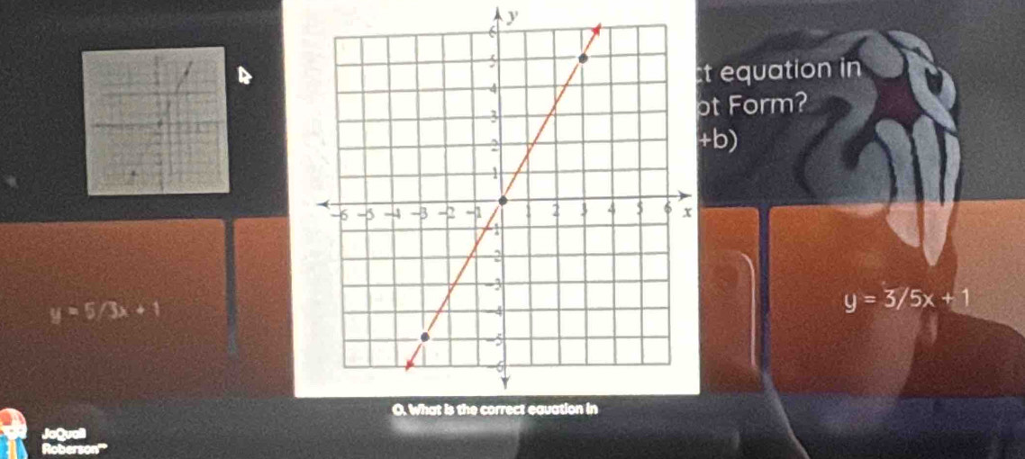 y
t equation in
t Form?
+b)
y=5/3x+1
y=3/5x+1