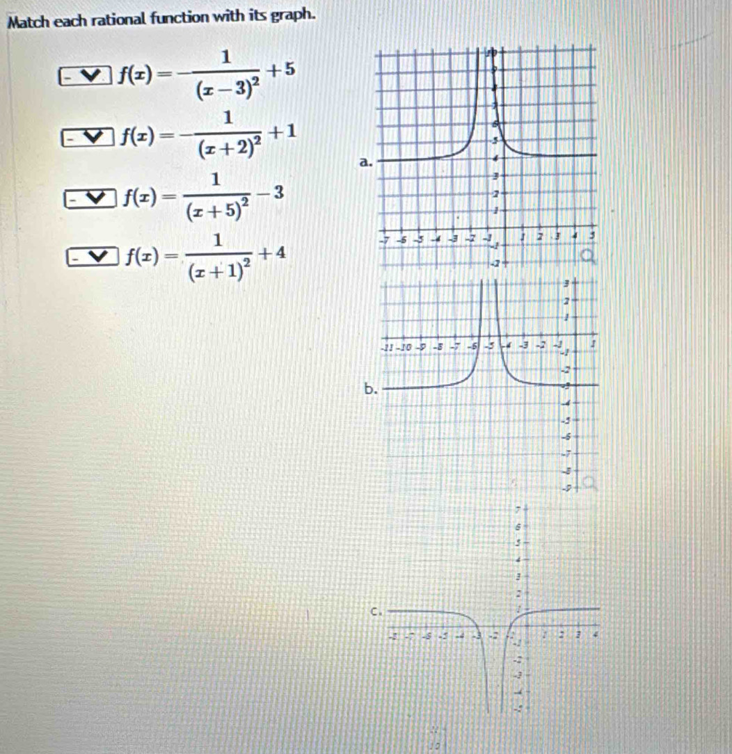 Match each rational function with its graph.
f(x)=-frac 1(x-3)^2+5
f(x)=-frac 1(x+2)^2+1
f(x)=frac 1(x+5)^2-3
f(x)=frac 1(x+1)^2+4
b
 3/2 