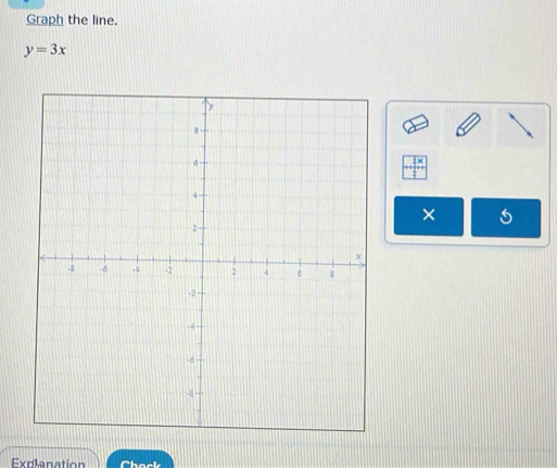 Graph the line.
y=3x
× 5 
Explanation