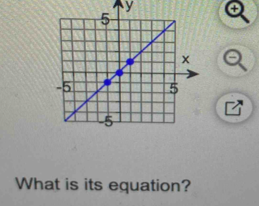 y
What is its equation?