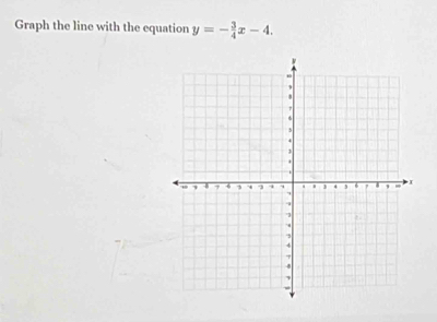 Graph the line with the equation y=- 3/4 x-4.