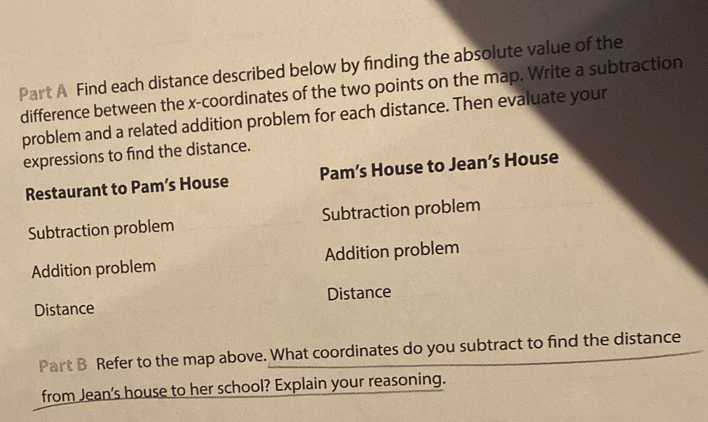 Find each distance described below by finding the absolute value of the 
difference between the x-coordinates of the two points on the map. Write a subtraction 
problem and a related addition problem for each distance. Then evaluate your 
expressions to find the distance. 
Restaurant to Pam’s House Pam’s House to Jean’s House 
Subtraction problem Subtraction problem 
Addition problem Addition problem 
Distance Distance 
Part B Refer to the map above. What coordinates do you subtract to find the distance 
from Jean's house to her school? Explain your reasoning.