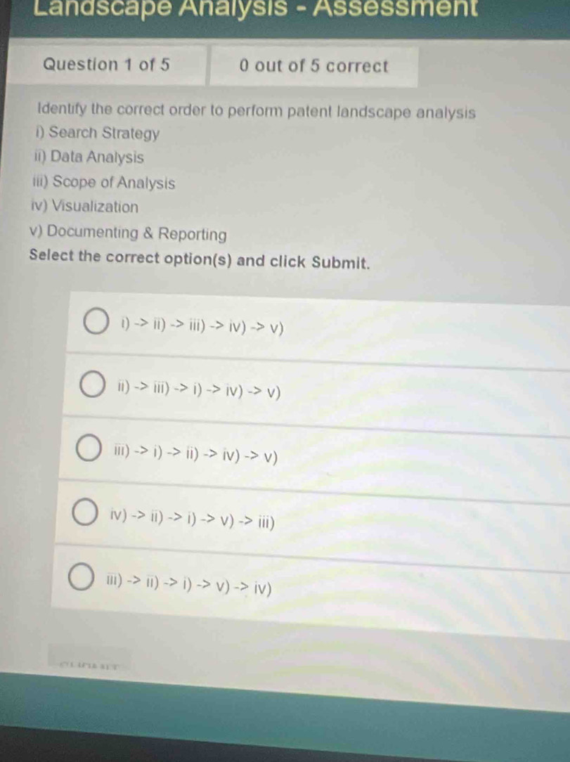 Landscape Analysis - Assessment
Question 1 of 5 0 out of 5 correct
ldentify the correct order to perform patent landscape analysis
i) Search Strategy
ii) Data Analysis
iii) Scope of Analysis
iv) Visualization
v) Documenting & Reporting
Select the correct option(s) and click Submit.
1) ->1i)to iii)to iv)to v)
i) ->111)->i)to ivto (v)to v)
iii) ->i)to ii)to iv)to v)
iv) ->i)->i)to v)to iii)
ⅲ) ->11)to i)to v)to iv)