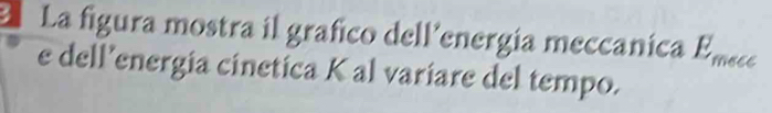 La figura mostra il grafico dell’energia meccanica E_mecc 
e dell’energia cinetica K al variare del tempo.
