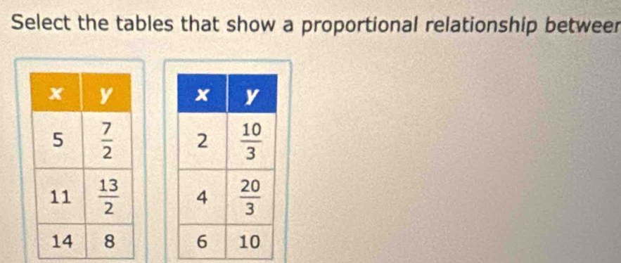 Select the tables that show a proportional relationship betweer