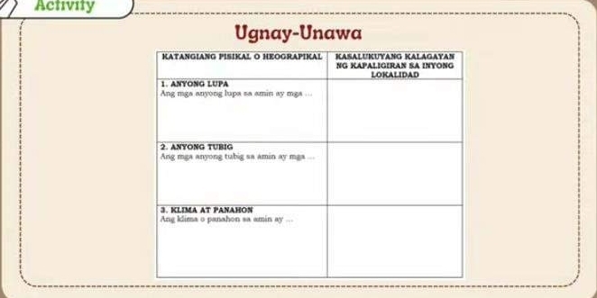 Activity 
Ugnay-Unawa