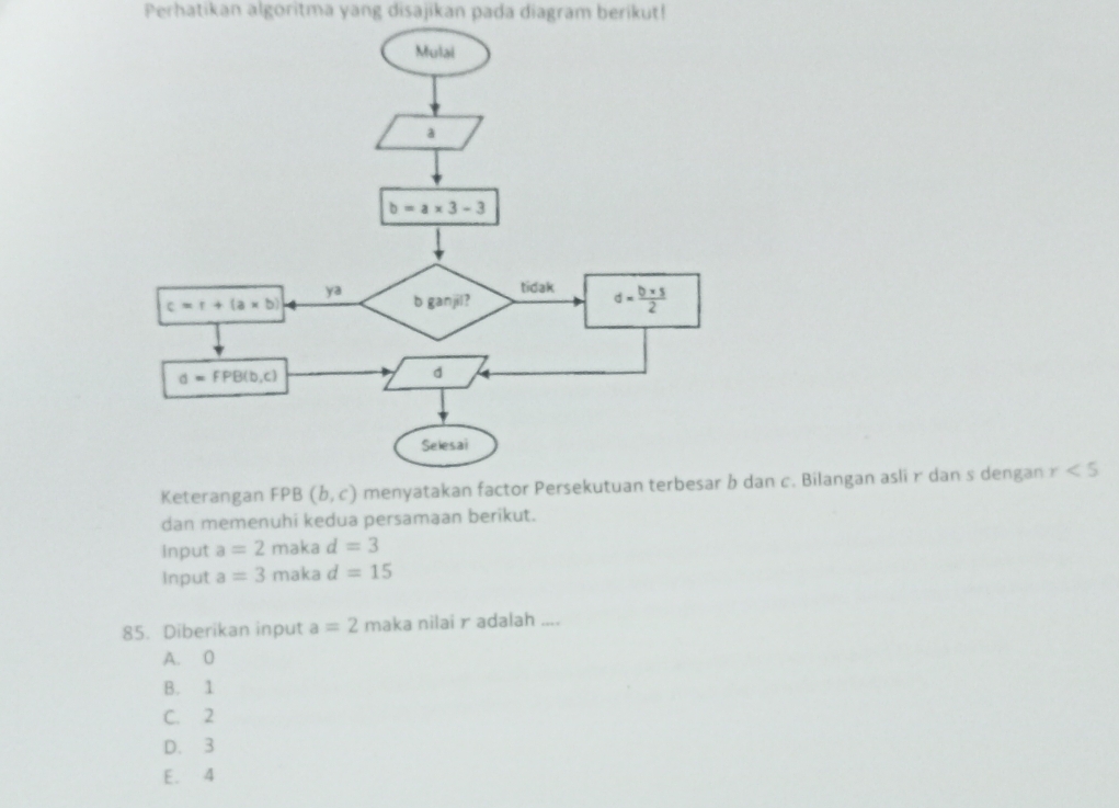 Perhatikan algoritma yang disajikan pada diagram berikut!
Mulai
a
Keterangan FPB (b,c) menyatakan factor Persekutuan terbesar b dan c. Bilangan asli r dan s dengan r<5</tex>
dan memenuhi kedua persamaan berikut.
input a=2maka d=3
Input a=3mak a d=15
85. Diberikan input a=2 maka nilai radalah ....
A. 0
B. 1
C. 2
D. 3
E. 4