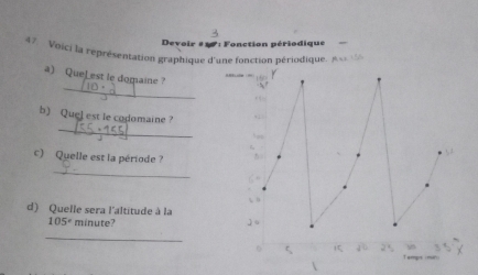 Devoir # 1 : Fonction périodique 
4 7 Voici la représentation graphique d'une fonction périodique. ९ 
_ 
a) QueLest le domaine ? 
_ 
b) Quel est le codomaine ? 
_ 
c) Quelle est la période ? 
d) Quelle sera l'altitude à la
105° minute? 
_ 
2