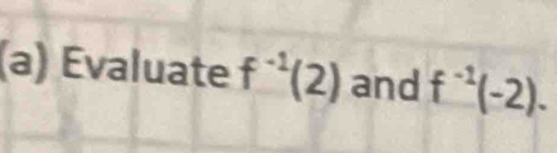 Evaluate f^(-1)(2) and f^(-1)(-2).