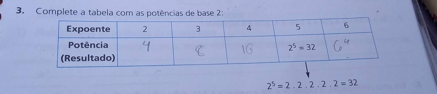 Complete a tabela com as potências de base 2:
2^5=2.2.2.2.2=32