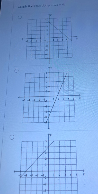 Graph the equation y=_ x+4.