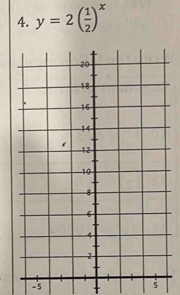 y=2( 1/2 )^x
-5 t 5