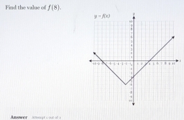 Find the value of f(8).

Amswer Atterspt's oun ad a