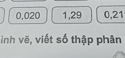 0,020 1, 29 0, 21
ình vẽ, viết số thập phân