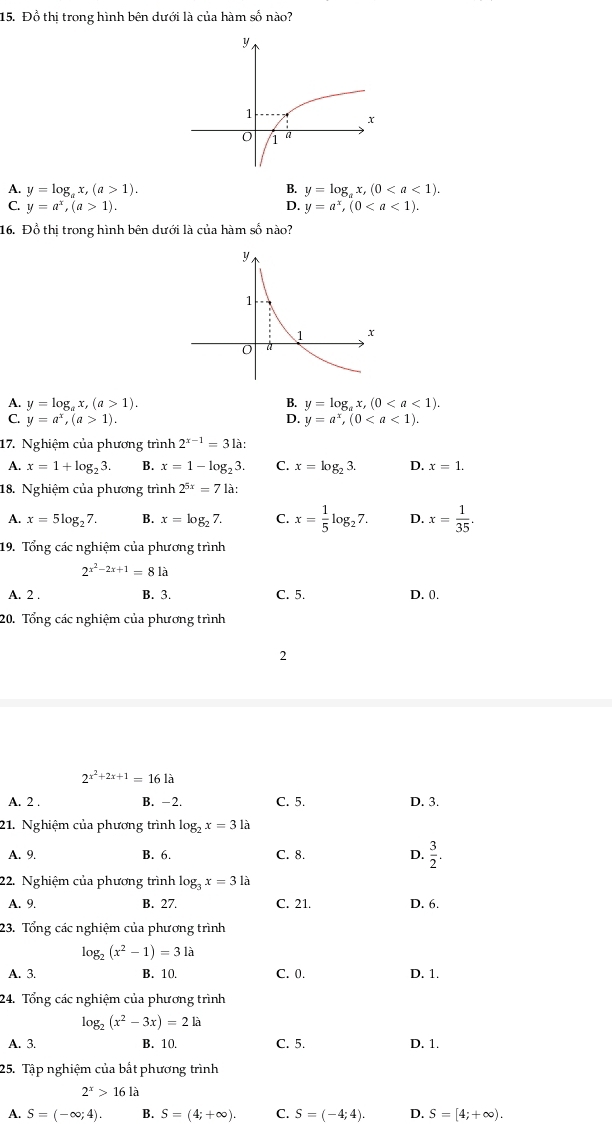 Đồ thị trong hình bên dưới là của hàm số nào?
A. y=log _ax,(a>1). B. y=log _ax,(0
C. y=a^x,(a>1). D. y=a^x,(0
16. Đồ thị trong hình bên dưới là của hàm số nào?
A. y=log _ax,(a>1). B. y=log _ax,(0
C. y=a^x,(a>1). D. y=a^x,(0
17. Nghiệm của phương trình 2^(x-1)=31a:
A. x=1+log _23. B. x=1-log _23. C. x=log _23. D. x=1.
18. Nghiệm của phương trình 2^(5x)=71a
A. x=5log _27. B. x=log _27. C. x= 1/5 log _27. D. x= 1/35 .
19. Tổng các nghiệm của phương trình
2^(x^2)-2x+1=81a
A. 2 . B. 3. C. 5. D. 0.
20. Tổng các nghiệm của phương trình
2
2^(x^2)+2x+1=161a
A. 2 . B. -2. C. 5. D. 3.
21. Nghiệm của phương trình log _2x=3la
A. 9. B. 6. C. 8. D.  3/2 .
22. Nghiệm của phương trình log _3x=31 là
A. 9. B. 27. C. 21. D. 6.
23. Tổng các nghiệm của phương trình
log _2(x^2-1)=31a
A. 3. B. 10, C. 0. D. 1.
24. Tổng các nghiệm của phương trình
log _2(x^2-3x)=21a
A. 3. B. 10. C. 5. D. 1.
25. Tập nghiệm của bất phương trình
2^x>16 là
A. S=(-∈fty ;4). B. S=(4;+∈fty ). C. S=(-4;4). D. S=[4;+∈fty ).