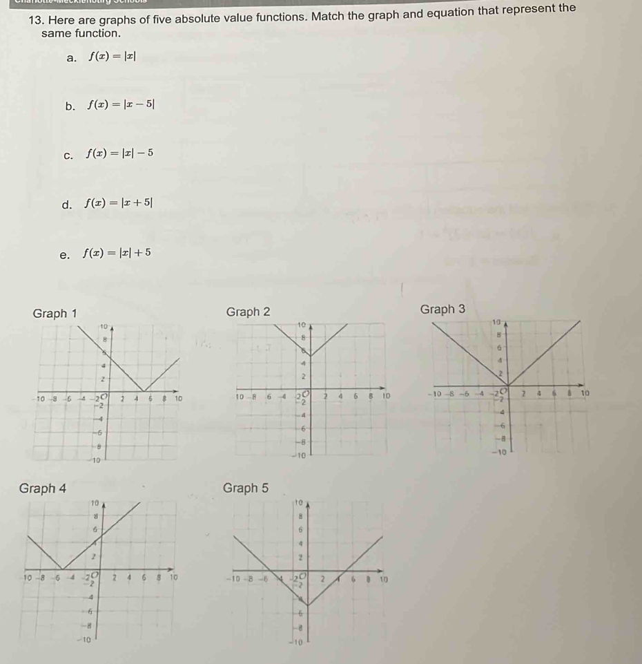 Here are graphs of five absolute value functions. Match the graph and equation that represent the 
same function. 
a. f(x)=|x|
b. f(x)=|x-5|
C. f(x)=|x|-5
d. f(x)=|x+5|
e. f(x)=|x|+5

Graph 5