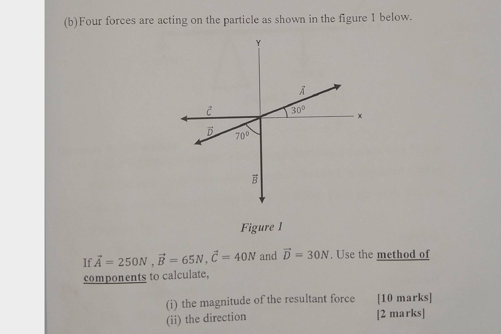 Four forces are acting on the particle as shown in the figure 1 below.
Figure 1
If vector A=250N,vector B=65N,vector C=40N and vector D=30N. Use the method of
components to calculate,
(i) the magnitude of the resultant force [10 marks]
(ii) the direction [2 marks]