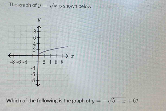 The graph of y=sqrt(x) is shown below.
Which of the following is the graph of y=-sqrt(5-x)+6 ?