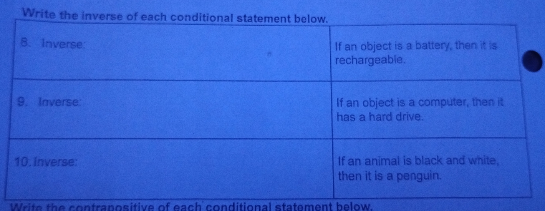 Write the contrapositive of each conditional statement below.