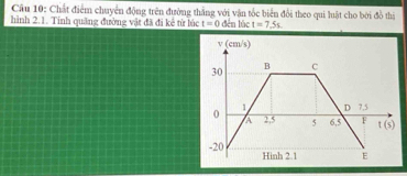 Chất điểm chuyển động trên đường thắng với vận tốc biển đổi theo qui luật cho bời đồ thị
hình 2.1. Tính quảng đường vật đã đã kê từ lúc t=0 děn lùc t=7.5s.