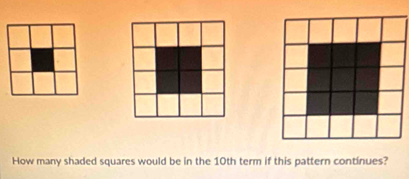 How many shaded squares would be in the 10th term if this pattern continues?