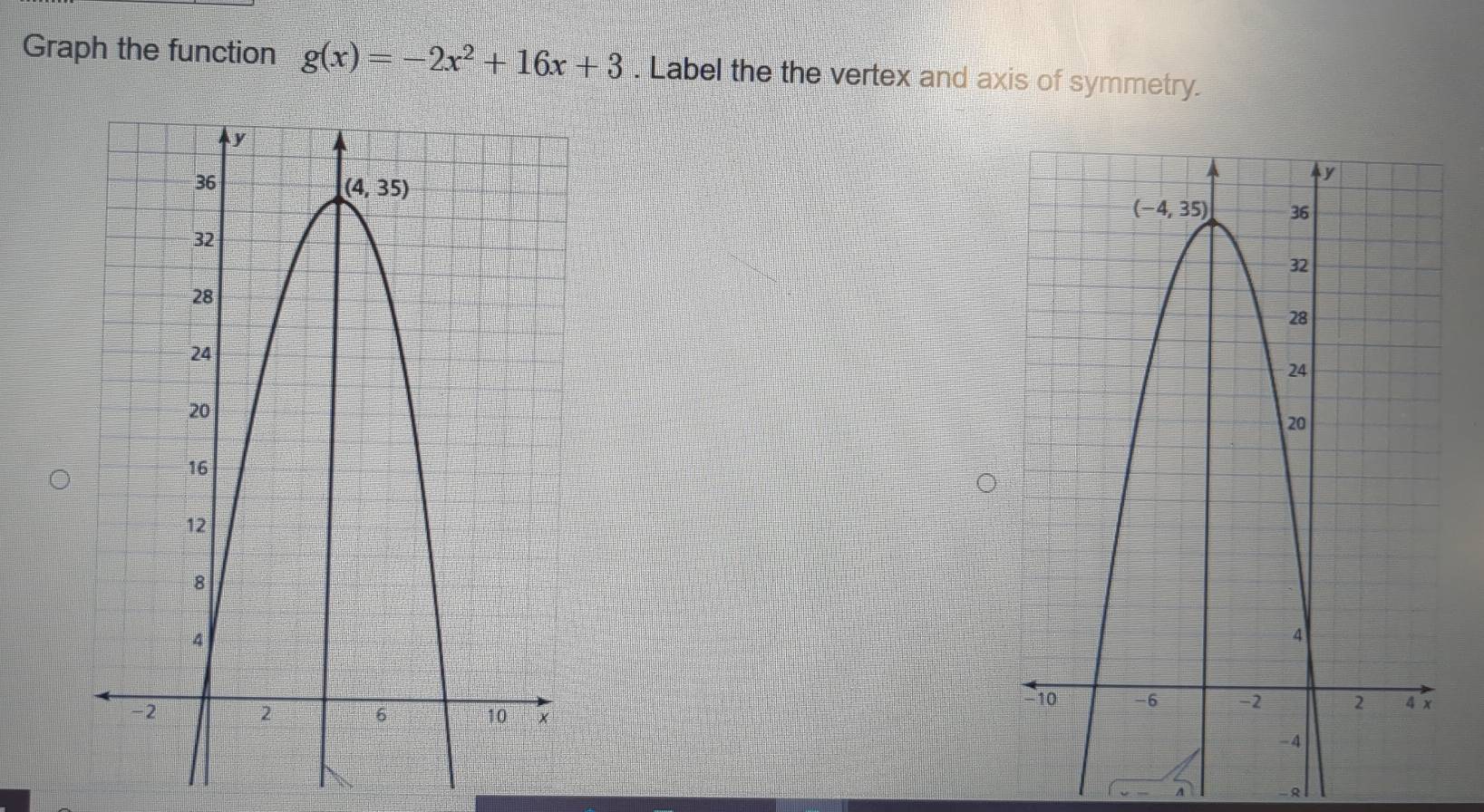 Graph the function g(x)=-2x^2+16x+3. Label the the vertex and axis of symmetry.
R