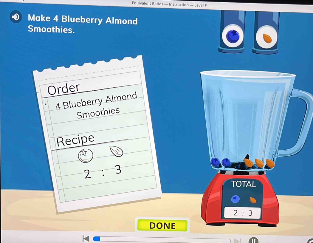 Equivalent Ratios — Instruction — Level F 
Make 4 Blueberry Almond 
Smoothies. 
Order
4 Blueberry Almond 
Smoothies 
Recipe
2:3
TOTAL
2:3
DONE