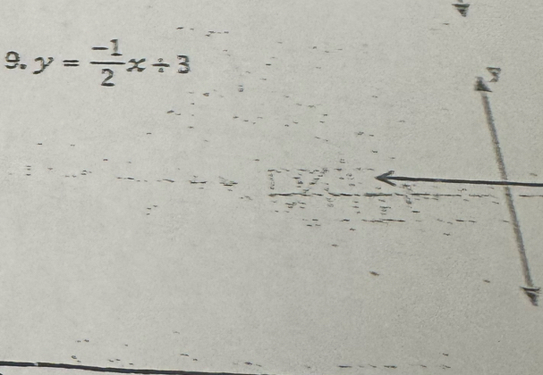 y= (-1)/2 x/ 3